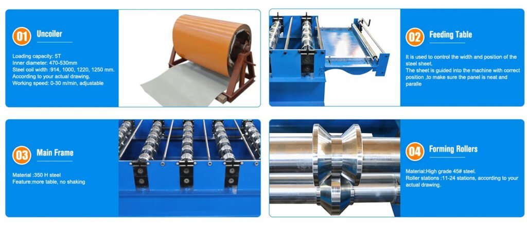 production-line2-manufactures-galvanized-cold-hot-rolled-steel-coil-sheets1020